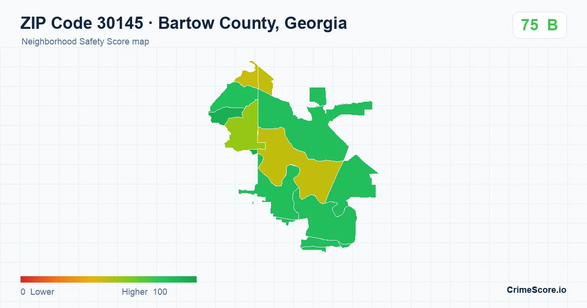 ZIP Code 30145 in Bartow County, Georgia neighborhood Safety Score map