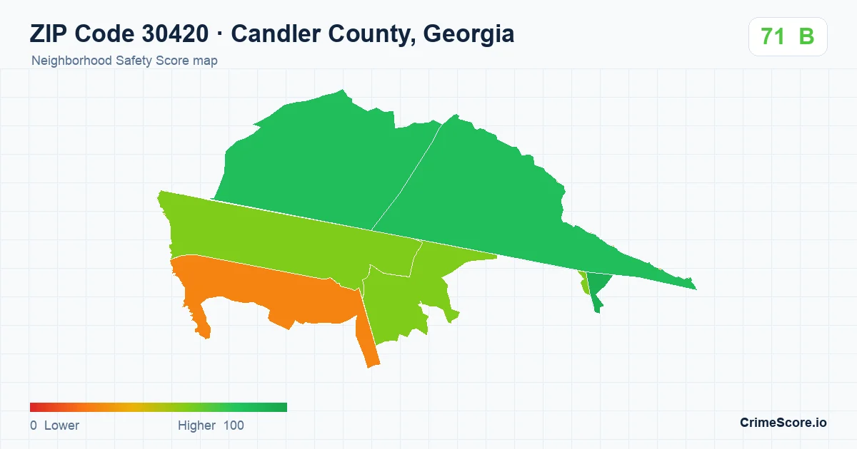 ZIP Code 30420 in Candler County, Georgia neighborhood Safety Score map
