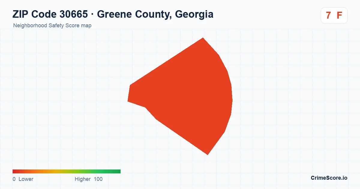 ZIP Code 30665 in Greene County, Georgia neighborhood Safety Score map
