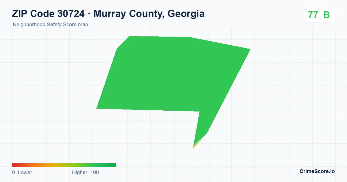 ZIP Code 30724 in Murray County, Georgia neighborhood Safety Score map