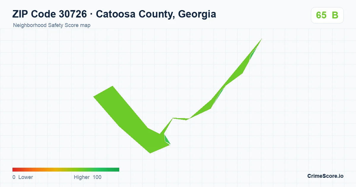 ZIP Code 30726 in Catoosa County, Georgia neighborhood Safety Score map