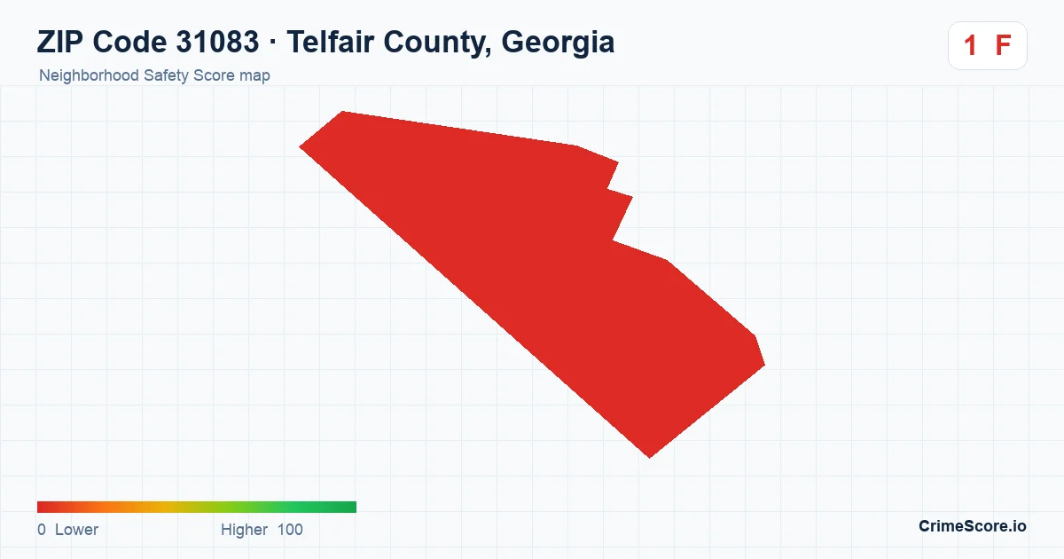 ZIP Code 31083 in Telfair County, Georgia neighborhood Safety Score map