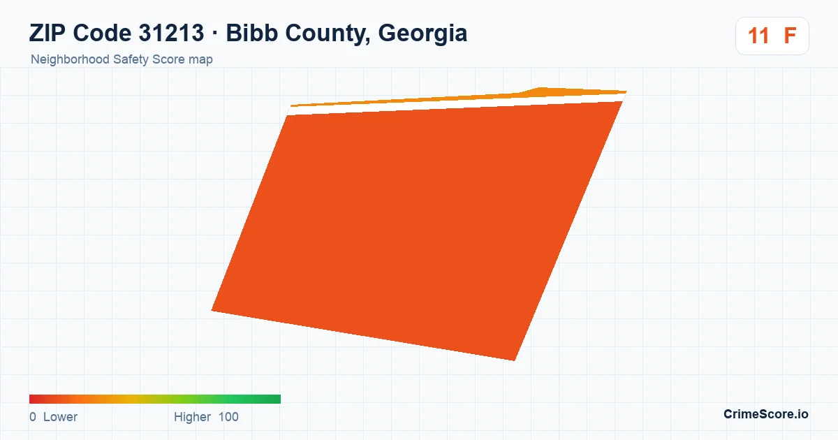 ZIP Code 31213 in Bibb County, Georgia neighborhood Safety Score map