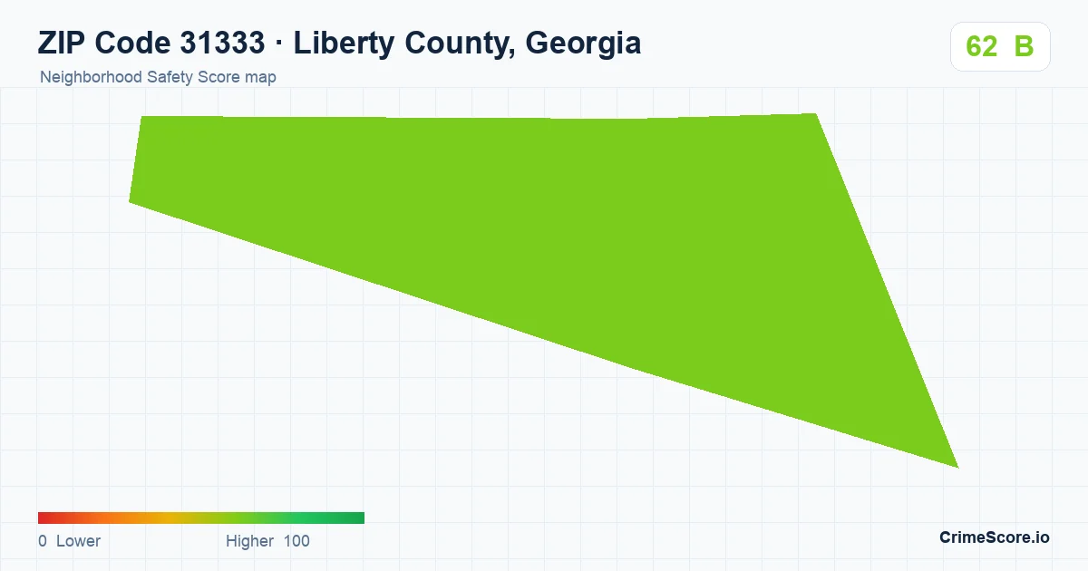 ZIP Code 31333 in Liberty County, Georgia neighborhood Safety Score map