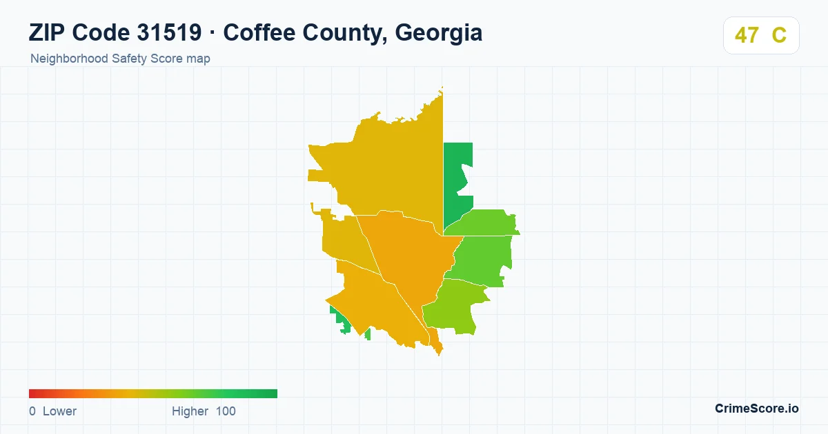 ZIP Code 31519 in Coffee County, Georgia neighborhood Safety Score map