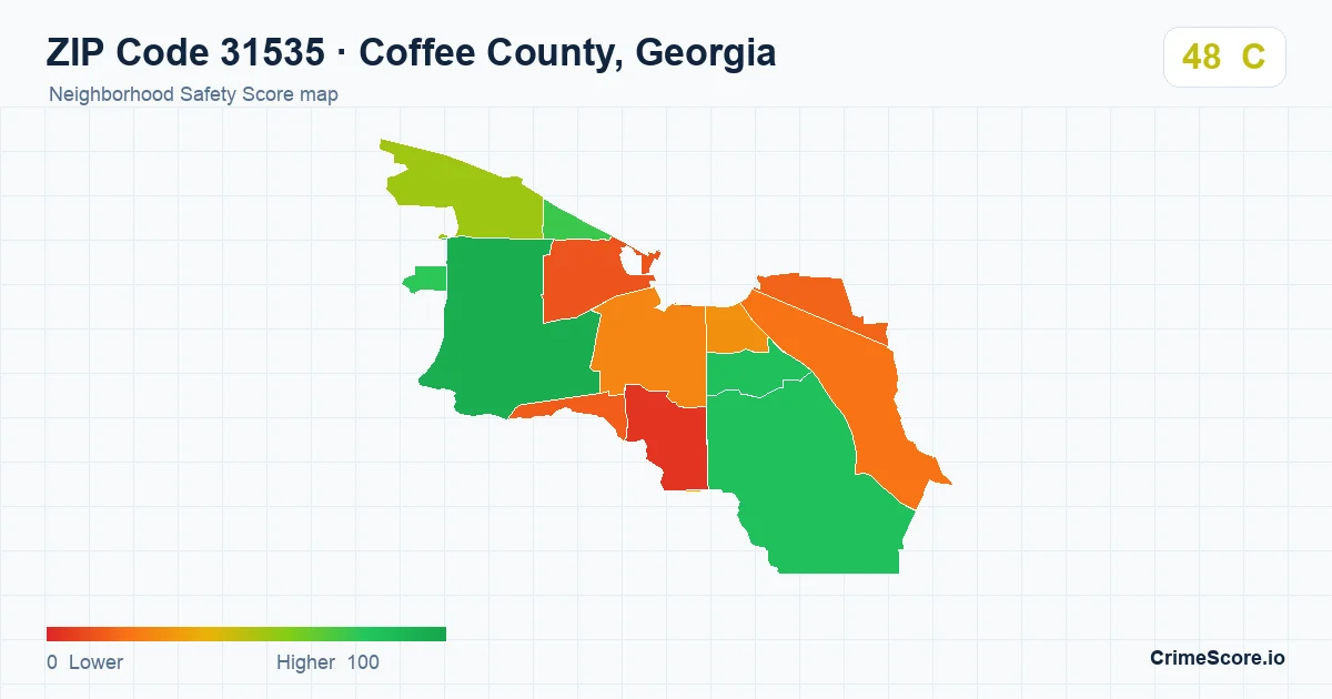 ZIP Code 31535 in Coffee County, Georgia neighborhood Safety Score map