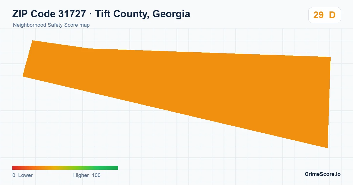 ZIP Code 31727 in Tift County, Georgia neighborhood Safety Score map