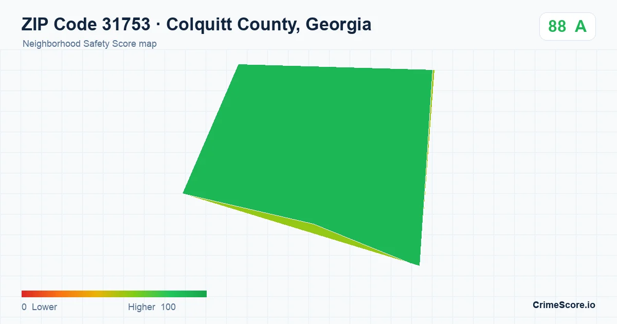 ZIP Code 31753 in Colquitt County, Georgia neighborhood Safety Score map