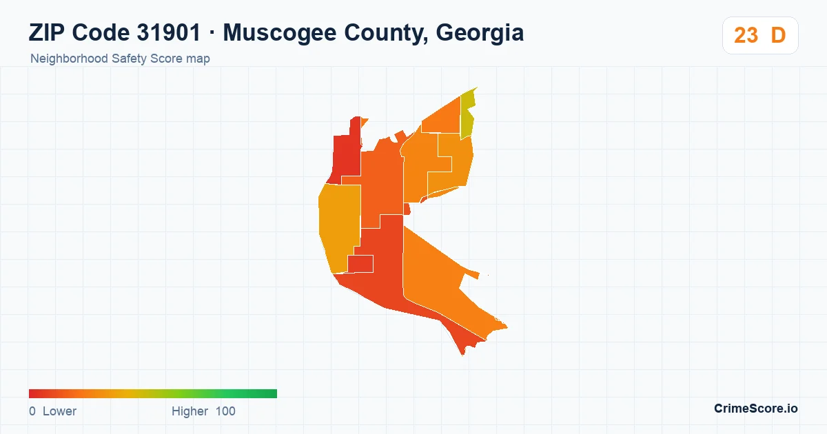 ZIP Code 31901 in Muscogee County, Georgia neighborhood Safety Score map