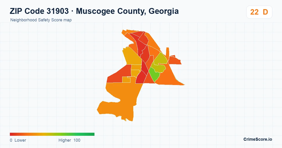ZIP Code 31903 in Muscogee County, Georgia neighborhood Safety Score map