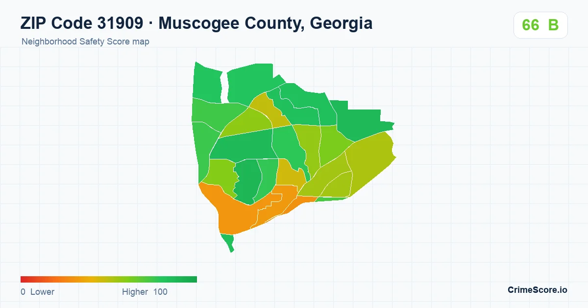 ZIP Code 31909 in Muscogee County, Georgia neighborhood Safety Score map