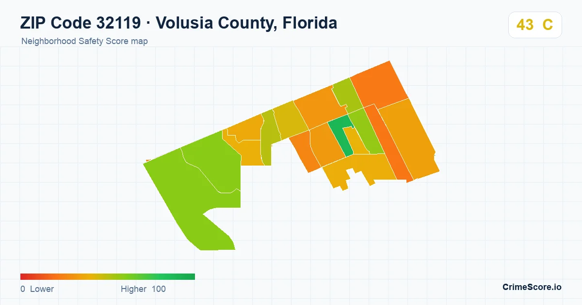 ZIP Code 32119 in Volusia County, Florida neighborhood Safety Score map