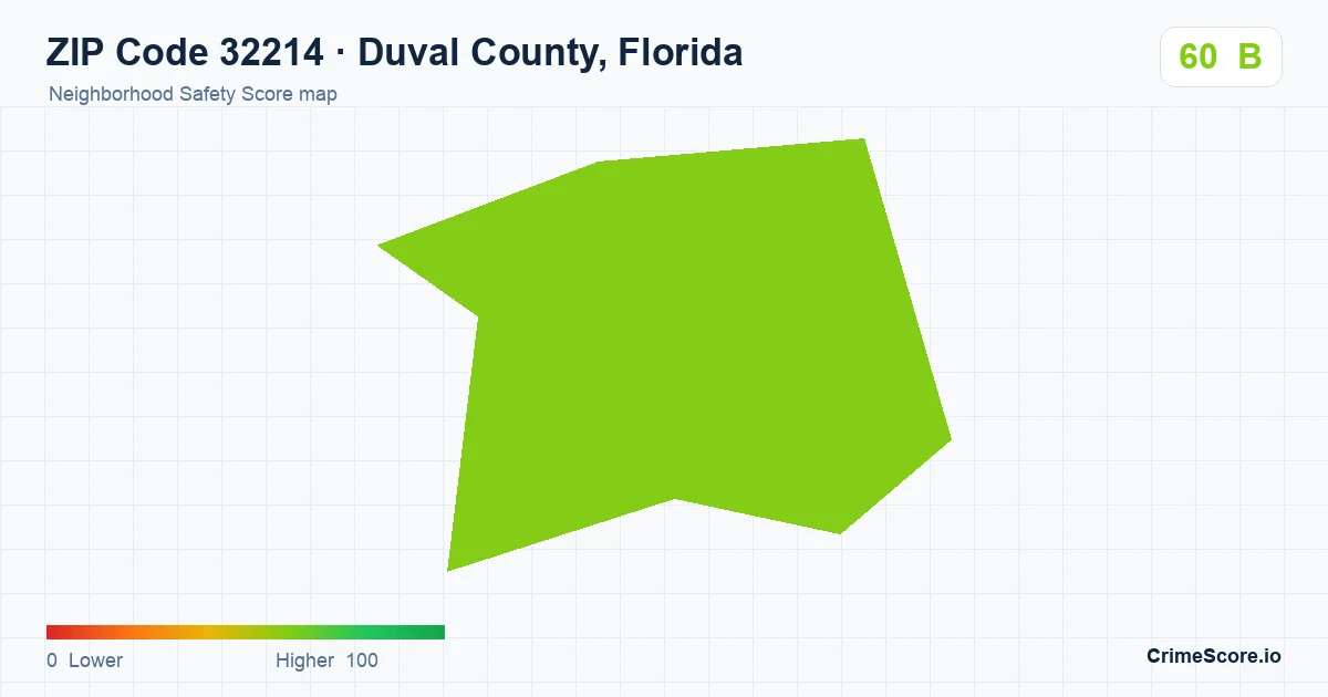ZIP Code 32214 in Duval County, Florida neighborhood Safety Score map