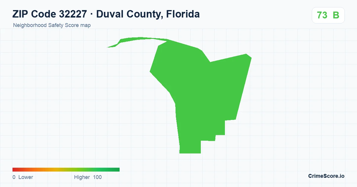ZIP Code 32227 in Duval County, Florida neighborhood Safety Score map