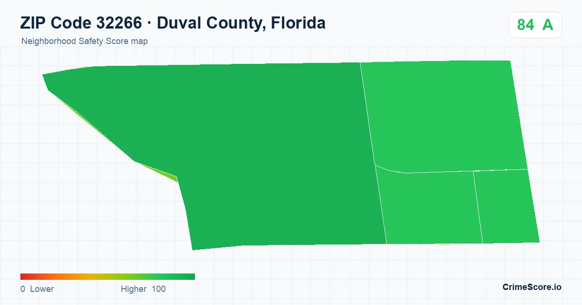 ZIP Code 32266 in Duval County, Florida neighborhood Safety Score map