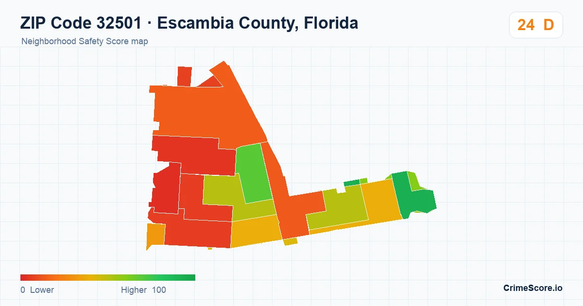 ZIP Code 32501 in Escambia County, Florida neighborhood Safety Score map