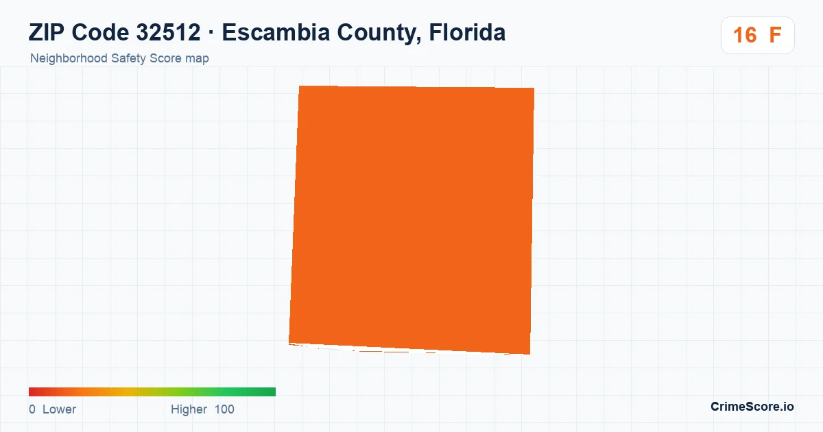 ZIP Code 32512 in Escambia County, Florida neighborhood Safety Score map