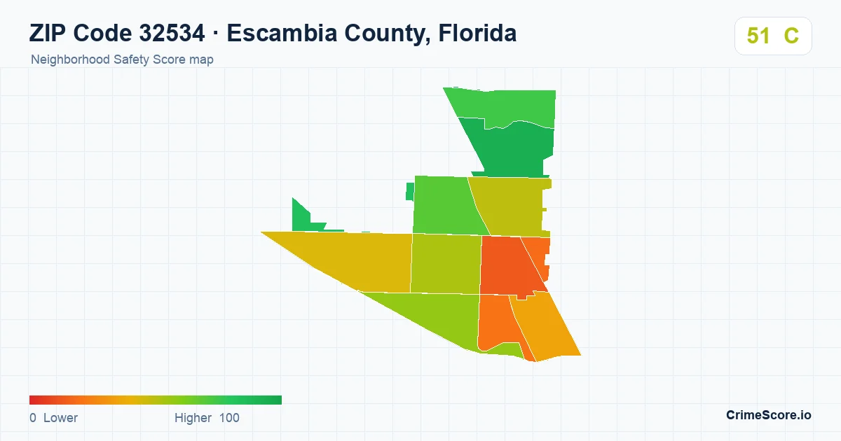 ZIP Code 32534 in Escambia County, Florida neighborhood Safety Score map