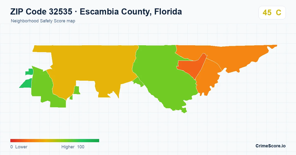 ZIP Code 32535 in Escambia County, Florida neighborhood Safety Score map