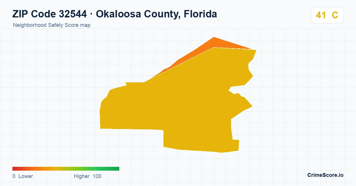 ZIP Code 32544 in Okaloosa County, Florida neighborhood Safety Score map