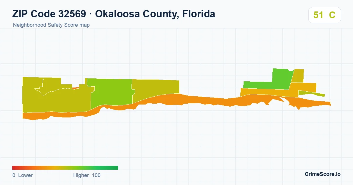 ZIP Code 32569 in Okaloosa County, Florida neighborhood Safety Score map