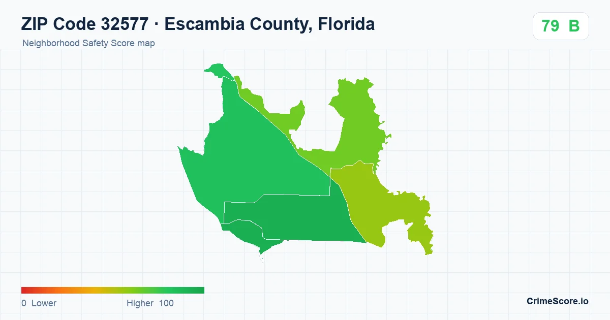ZIP Code 32577 in Escambia County, Florida neighborhood Safety Score map