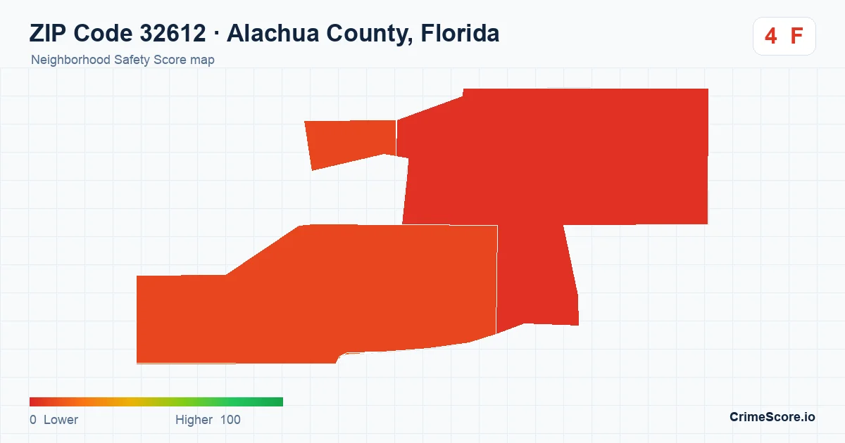 ZIP Code 32612 in Alachua County, Florida neighborhood Safety Score map