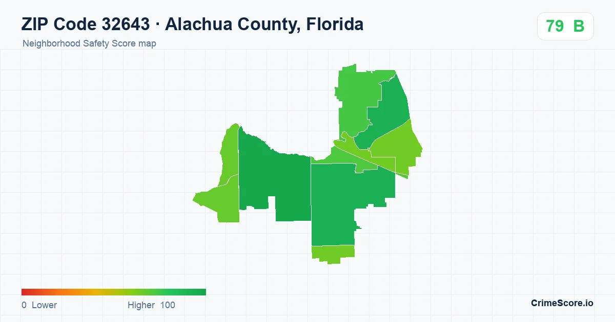 ZIP Code 32643 in Alachua County, Florida neighborhood Safety Score map