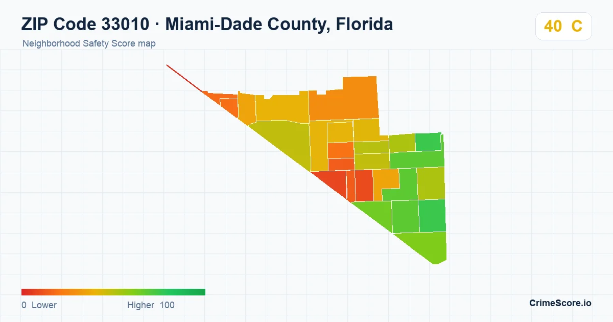 ZIP Code 33010 in Miami-Dade County, Florida neighborhood Safety Score map