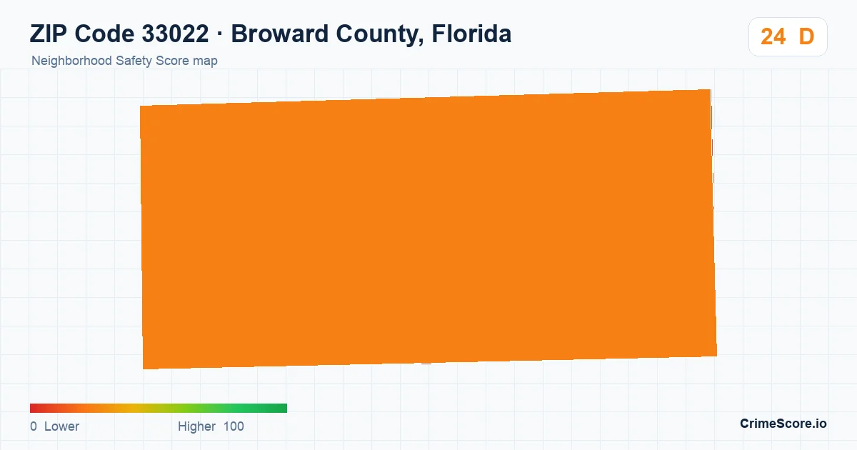 ZIP Code 33022 in Broward County, Florida neighborhood Safety Score map