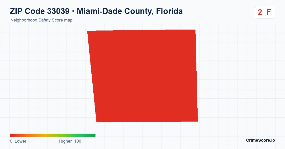ZIP Code 33039 in Miami-Dade County, Florida neighborhood Safety Score map
