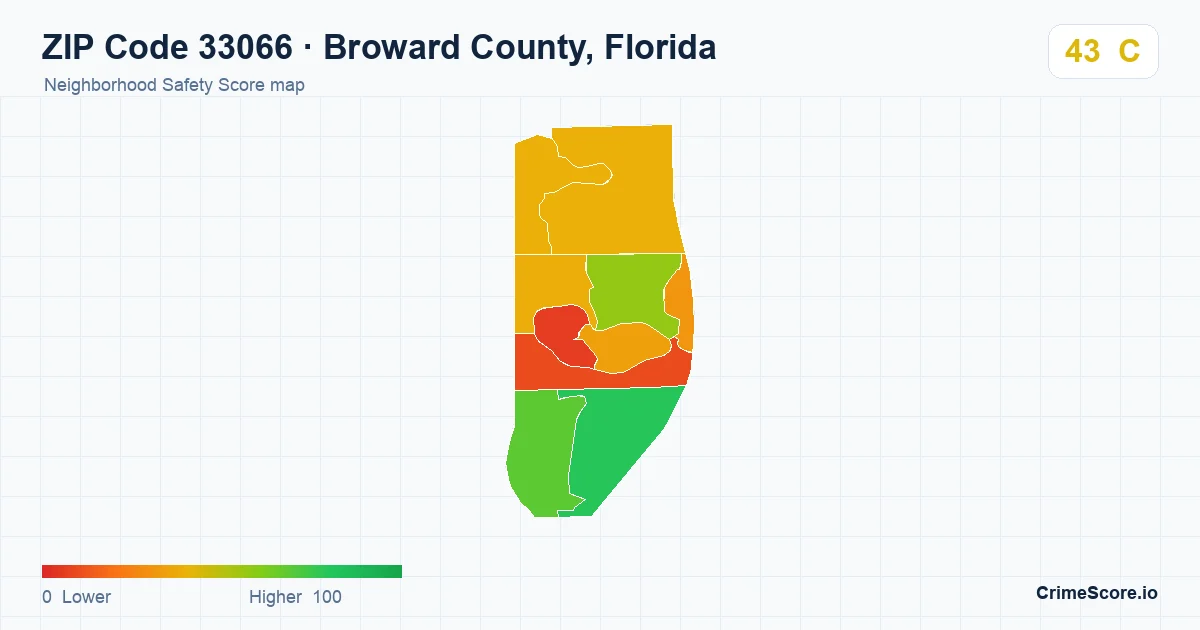 ZIP Code 33066 in Broward County, Florida neighborhood Safety Score map