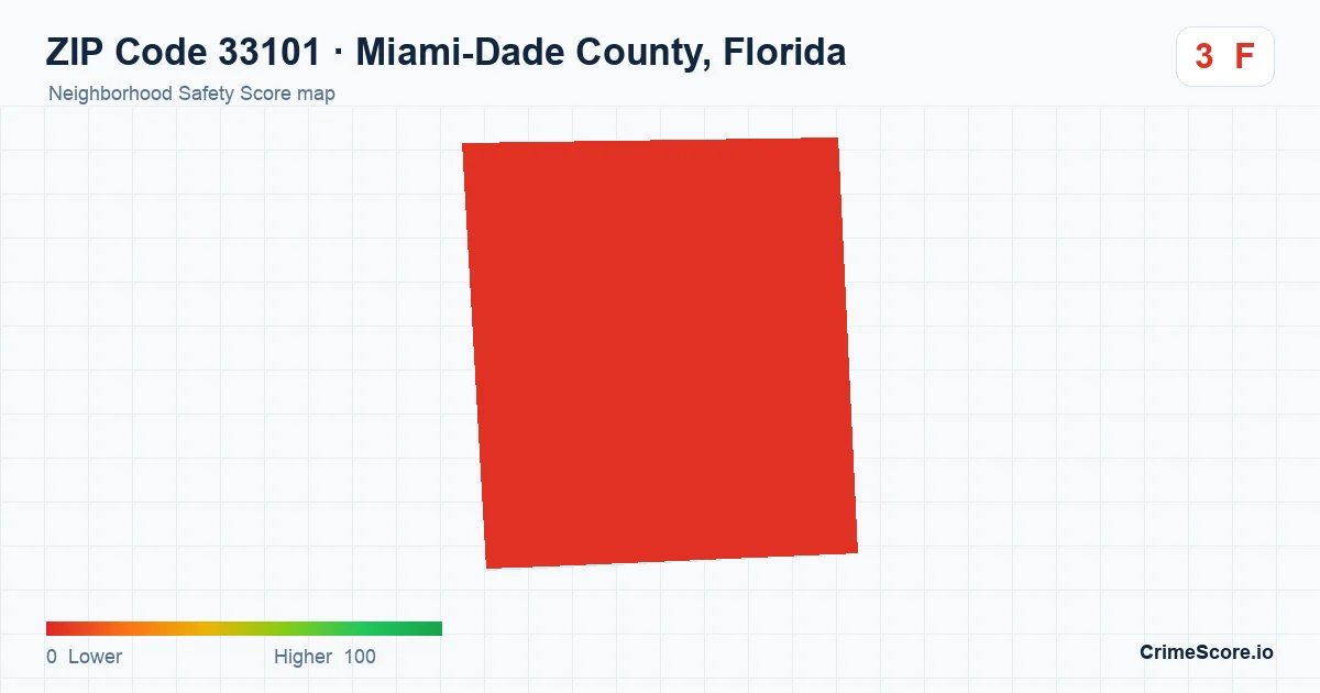 ZIP Code 33101 in Miami-Dade County, Florida neighborhood Safety Score map