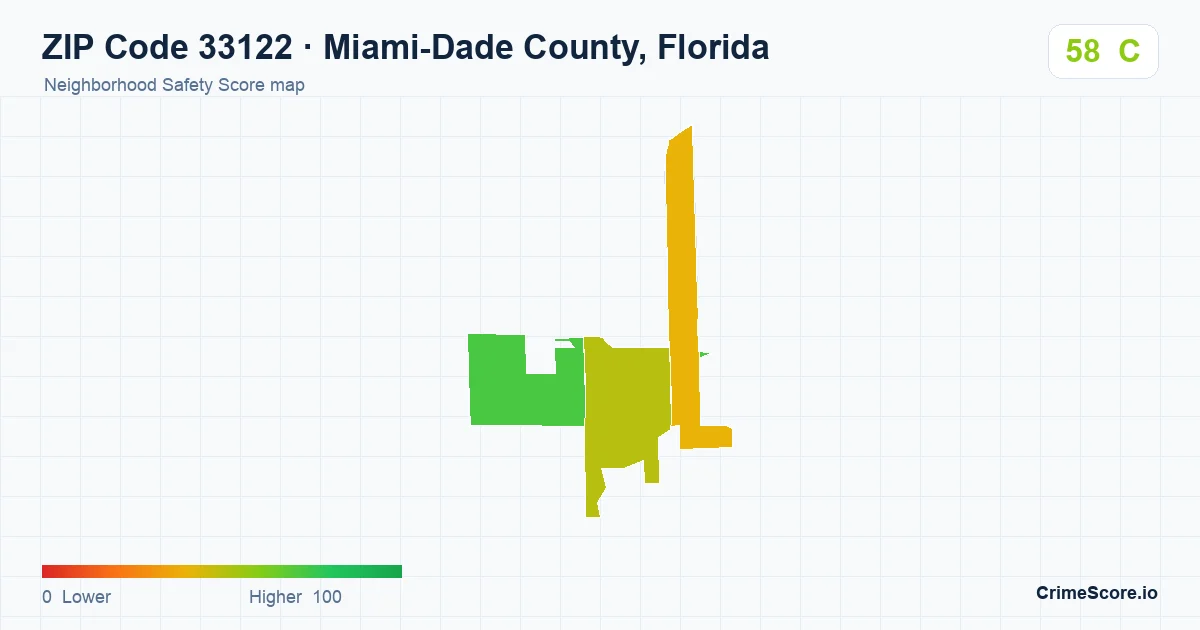 ZIP Code 33122 in Miami-Dade County, Florida neighborhood Safety Score map