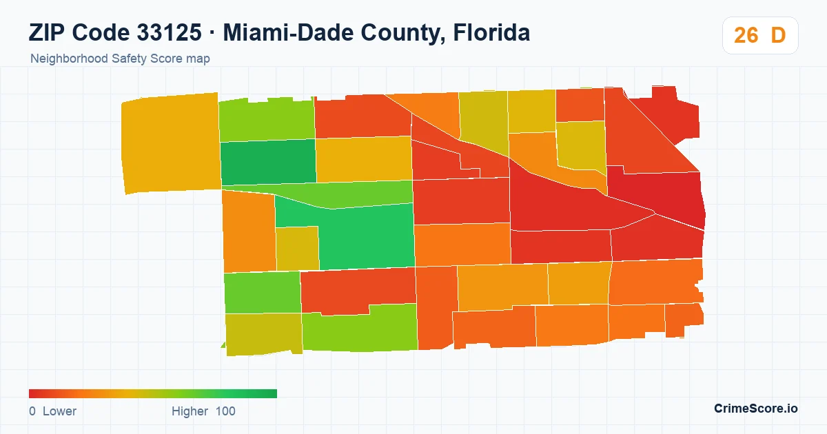 ZIP Code 33125 in Miami-Dade County, Florida neighborhood Safety Score map