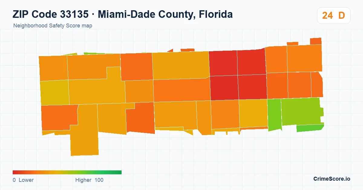 ZIP Code 33135 in Miami-Dade County, Florida neighborhood Safety Score map