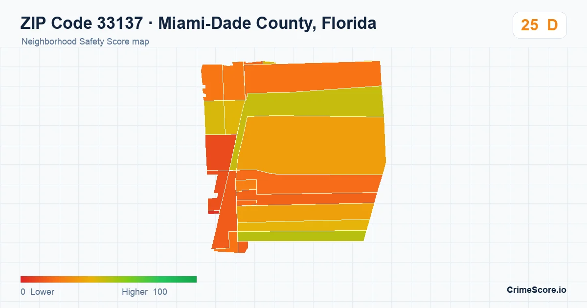 ZIP Code 33137 in Miami-Dade County, Florida neighborhood Safety Score map
