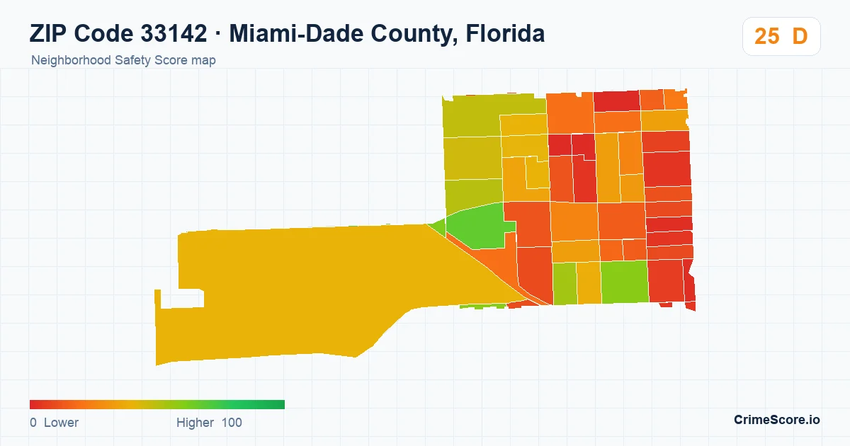 ZIP Code 33142 in Miami-Dade County, Florida neighborhood Safety Score map