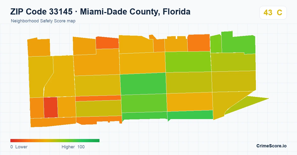 ZIP Code 33145 in Miami-Dade County, Florida neighborhood Safety Score map