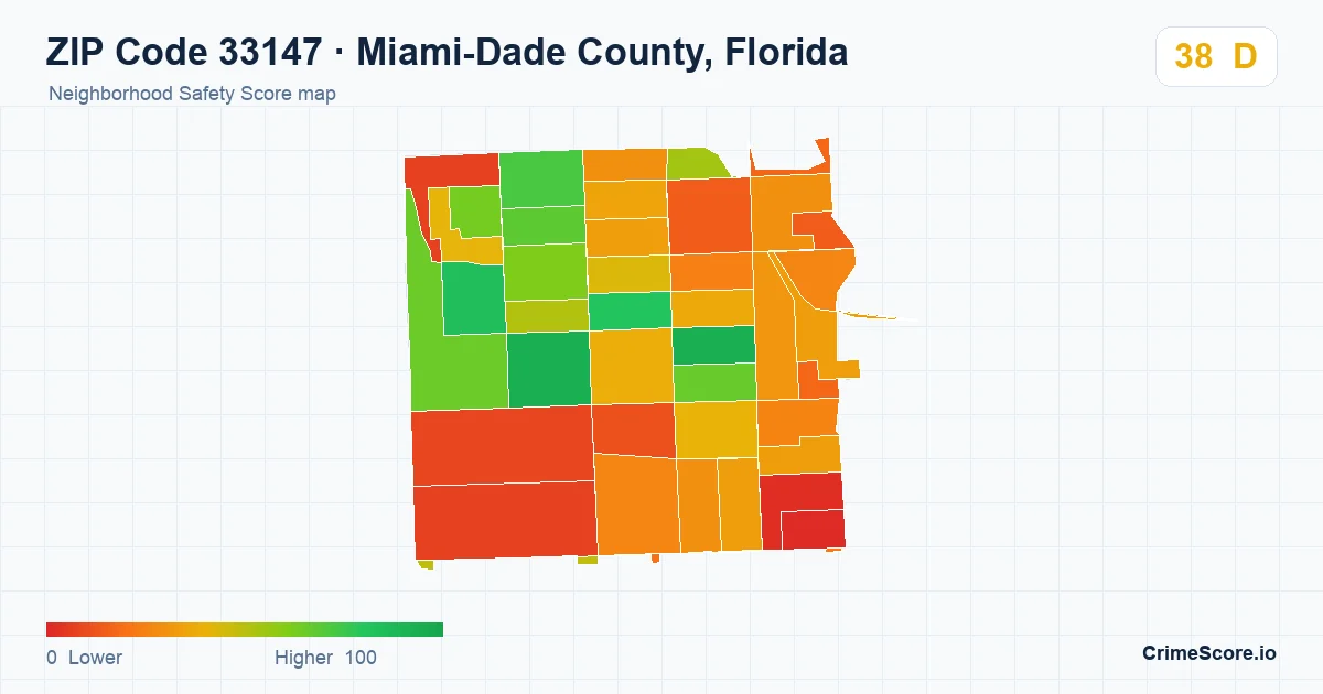 ZIP Code 33147 in Miami-Dade County, Florida neighborhood Safety Score map