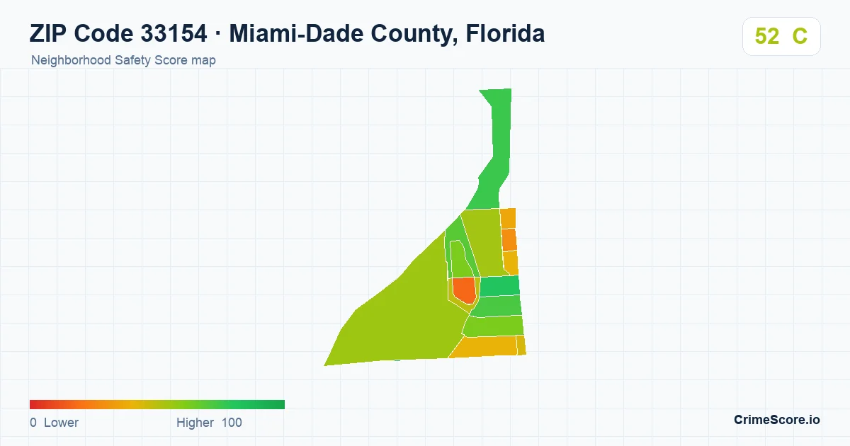 ZIP Code 33154 in Miami-Dade County, Florida neighborhood Safety Score map