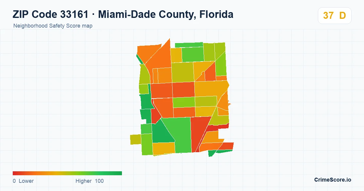 ZIP Code 33161 in Miami-Dade County, Florida neighborhood Safety Score map