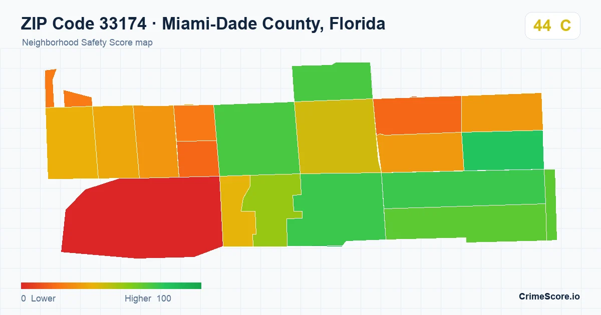 ZIP Code 33174 in Miami-Dade County, Florida neighborhood Safety Score map