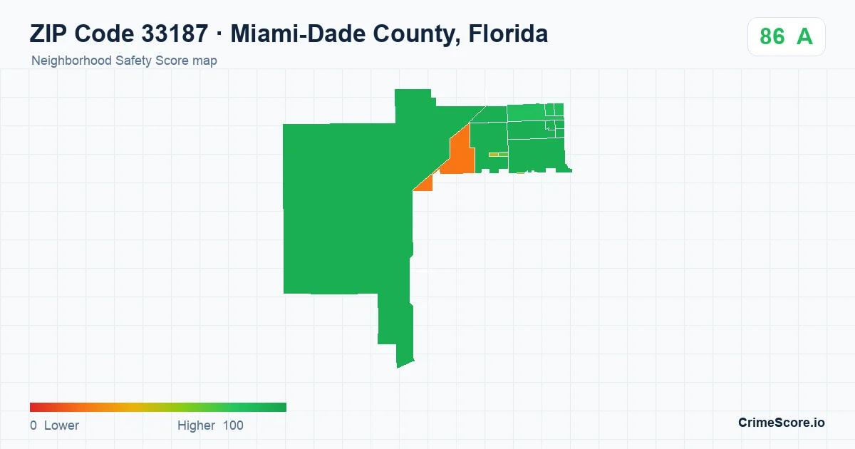 ZIP Code 33187 in Miami-Dade County, Florida neighborhood Safety Score map