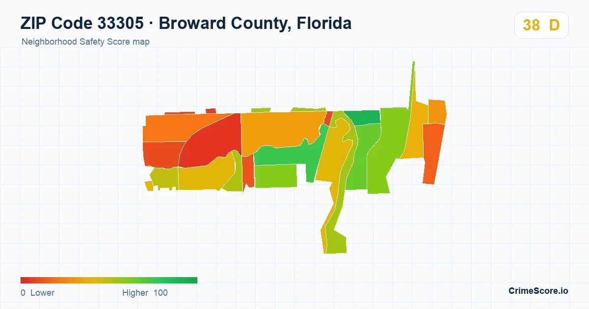 ZIP Code 33305 in Broward County, Florida neighborhood Safety Score map