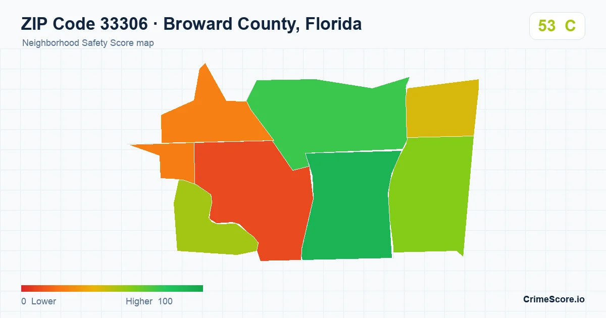 ZIP Code 33306 in Broward County, Florida neighborhood Safety Score map