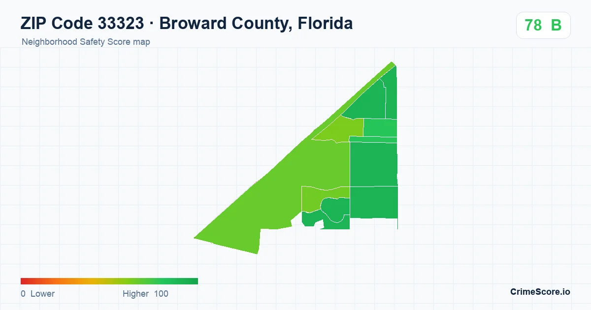 ZIP Code 33323 in Broward County, Florida neighborhood Safety Score map