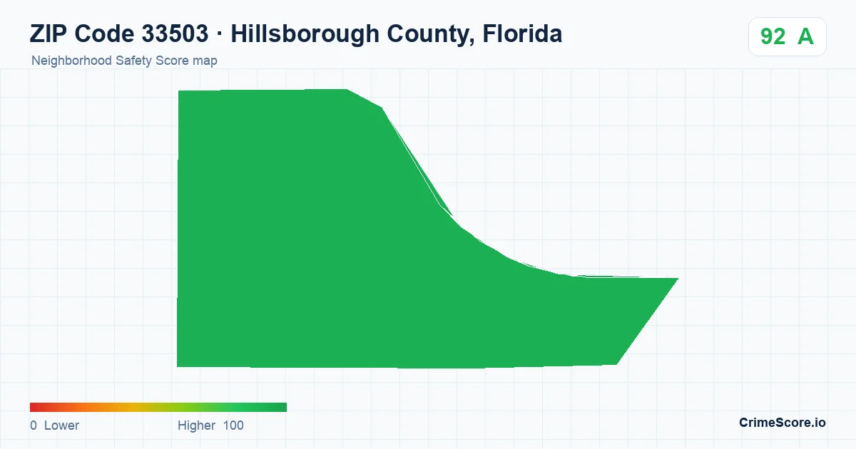 ZIP Code 33503 in Hillsborough County, Florida neighborhood Safety Score map