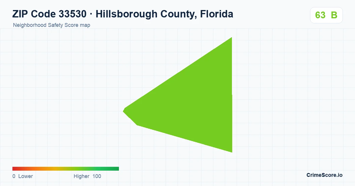 ZIP Code 33530 in Hillsborough County, Florida neighborhood Safety Score map