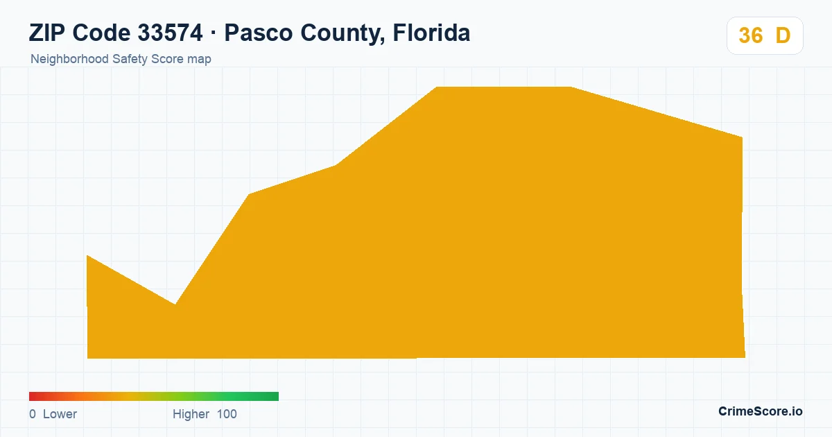 ZIP Code 33574 in Pasco County, Florida neighborhood Safety Score map